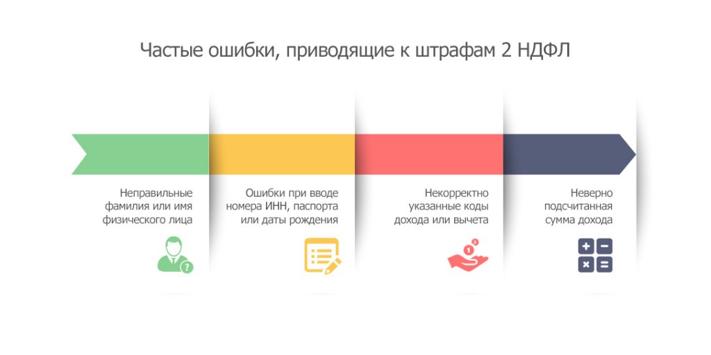 частые ошибки.jpg частые ошибки.jpg